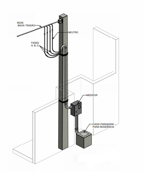 poste-entrada-projeto-eletrico-curitiba-mt-engenharia